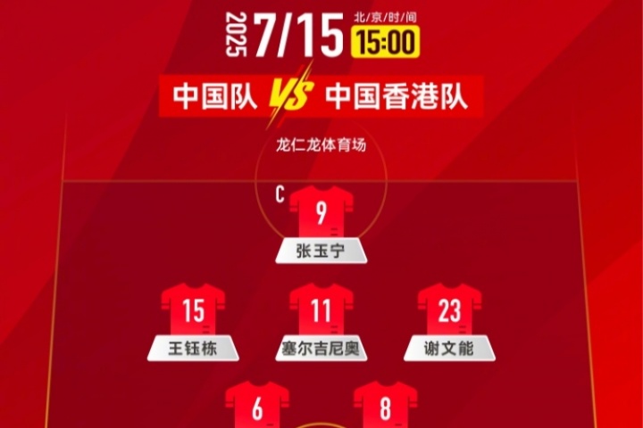 國足官方首發(fā)陣型：4231，塞鳥前腰，張玉寧突前，黃政宇徐新后腰