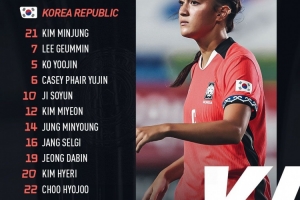 東亞杯-韓國女足vs中國臺北女足首發(fā)：池笑然領(lǐng)銜，凱西-費爾出戰(zhàn)