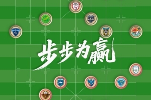 中冠總決賽16支球隊出爐，總決賽抽簽儀式7月21日14點進行