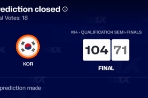 第二組對陣出爐！韓國女籃大勝菲律賓33分 和澳大利亞會師半決賽