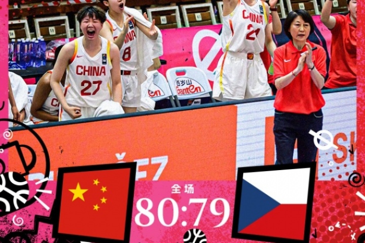 女籃U19世界杯9-16名排位賽：中國加時1分險勝捷克終結(jié)四連敗