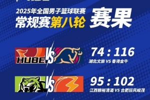 NBL今日賽果：中國(guó)香港金牛大勝湖北文旅 江西不敵合肥