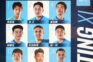 ??深圳新鵬城主戰(zhàn)青島海牛首發(fā)陣容出爐！