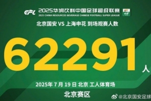 感謝全場(chǎng)62291名球迷的吶喊，感謝全場(chǎng)球迷共同拼出了Tifo