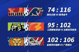 NBL戰(zhàn)報(bào)-廣西威壯客勝鹽南蘇科雄獅 長(zhǎng)沙勇勝準(zhǔn)絕殺石家莊翔藍(lán)