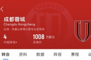 蓉城夏窗匯總：唐淼轉(zhuǎn)會玉昆、廖力生等人外租，補(bǔ)報一名年輕門將