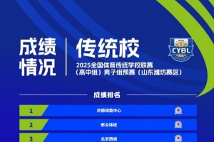 雙賽區(qū)激戰(zhàn)！全國體育傳統(tǒng)學校聯(lián)賽（高中組）男子組預(yù)賽16強出爐