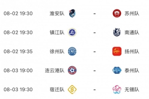 你看好誰？下輪“蘇超”倒數(shù)前三直面榜首四強(qiáng)：鹽城隊(duì)vs常州隊(duì)