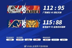 NBL賽果：中國香港金牛大勝鹽南蘇科雄獅 廣西威壯輕取湖北文旅