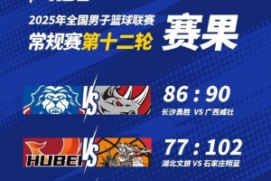 ??NBL今日賽果：長(zhǎng)沙勇勝不敵廣西威壯 中國(guó)香港金牛戰(zhàn)勝合肥