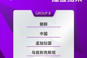 東體：亞洲杯簽運(yùn)尚可，中國女足目標(biāo)前四