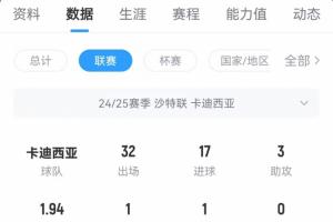 二進(jìn)宮！官方：36歲奧巴梅揚(yáng)自由身回歸馬賽