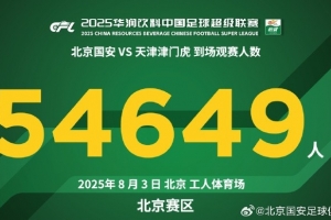 感謝全場的54649名球迷給予的支持，遺憾沒能用勝利回饋大家