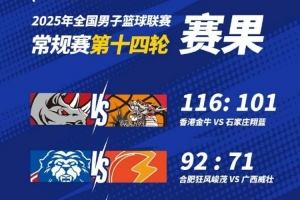 ??NBL戰(zhàn)報(bào)：廣西威壯戰(zhàn)勝石家莊翔藍(lán) 長(zhǎng)沙勇勝擊敗合肥狂風(fēng)峻茂
