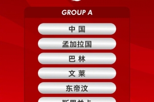 津媒談U17亞預(yù)賽分組：國(guó)少抽簽結(jié)果較理想，9天5場(chǎng)對(duì)體能要求高