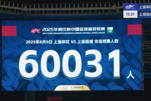足球報(bào)：上海德比首次吸引超6萬(wàn)人觀賽，刷新申花主場(chǎng)中超紀(jì)錄