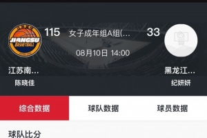 江蘇&山東分別大勝82分&67分 全運(yùn)會(huì)女籃成年組資格賽強(qiáng)弱懸殊