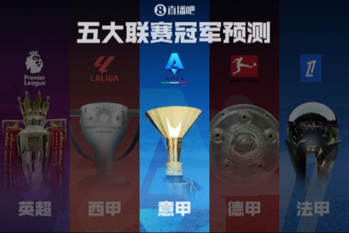 意甲冠軍預(yù)測??拿波里強(qiáng)勢引援能否衛(wèi)冕?米蘭雙雄&尤文捉對廝殺