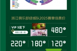 焦點大戰(zhàn)！浙江vs申花明晚8點開票，票價80-480元