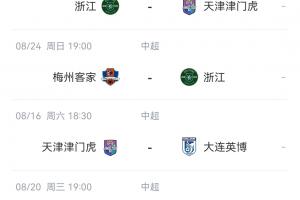 魔鬼賽程！改期后浙江9天3賽 津門(mén)虎8天內(nèi)對(duì)陣英博、浙江、海港！
