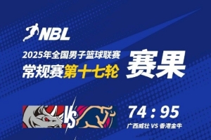 NBL常規(guī)賽今日賽果：廣西威壯不敵中國香港金牛