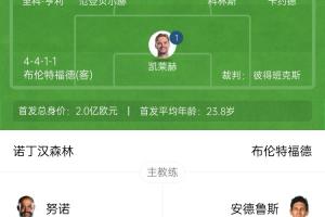 森林vs小蜜蜂首發(fā)：懷特、奧多伊、凱萊赫先發(fā)，亨德森替補(bǔ)