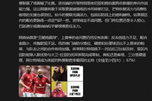 詹俊：曼聯(lián)贏了場面輸了比賽，阿森納算是“丑陋地贏球”