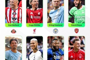 英超官方首輪最佳球員候選：哈蘭德領(lǐng)銜，?；倏?、理查利森在列
