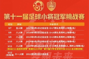 第十一屆足球小將冠軍挑戰(zhàn)賽10月2日-6日進(jìn)行