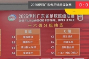 廣東省超正賽抽簽：恒大足校分在B組，廣州豹（梯隊(duì)）分在C組