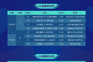中冠總決賽分區(qū)循環(huán)賽賽程公布，16隊(duì)爭奪爭奪3.5個(gè)升乙名額