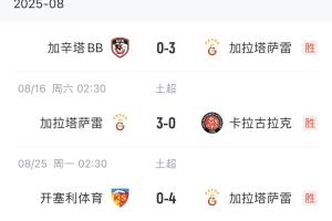 今夏簽奧斯梅恩+薩內(nèi)！加拉塔薩雷3連勝+進(jìn)10球0丟球，沖擊四連冠