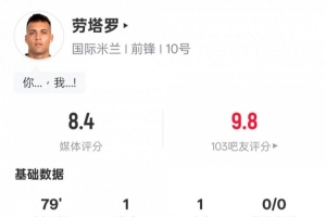 勞塔羅本場(chǎng)數(shù)據(jù)：1進(jìn)球1助攻1關(guān)鍵傳球，評(píng)分8.4