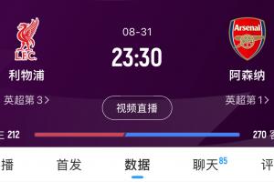 焦點(diǎn)戰(zhàn)！利物浦下輪迎戰(zhàn)阿森納，紅軍進(jìn)7球丟4球，槍手進(jìn)6球0失球