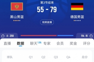 一節(jié)花！德國男籃第三節(jié)凈勝黑山21分 三節(jié)打完握有24分優(yōu)勢