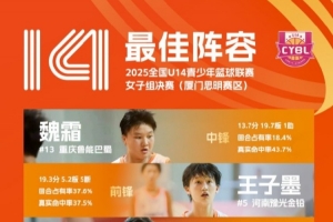 U14籃球聯(lián)賽女子最佳陣容：魏霜、王子墨、李沅駿、魏嘉、李馨靈